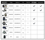 Displays for BAFANG/EUNORAU/BKRE ENA Kit