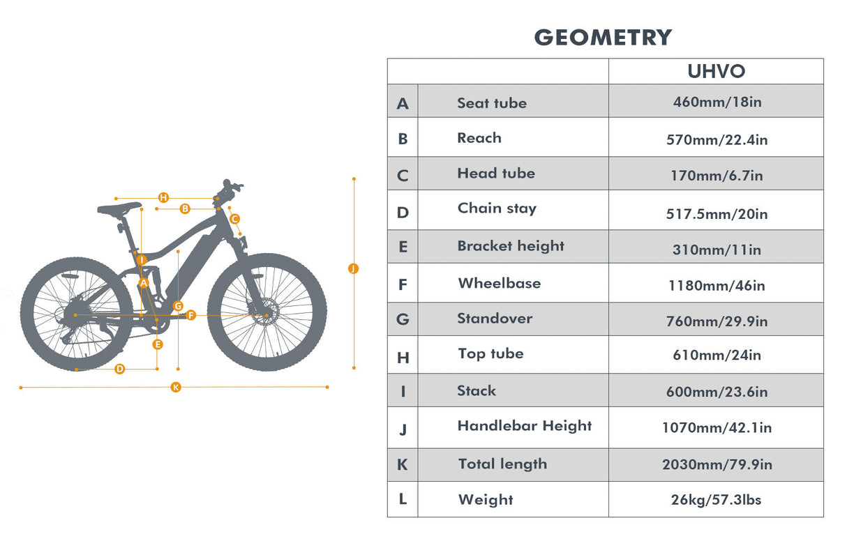 UHVO --- DEMO BIKE